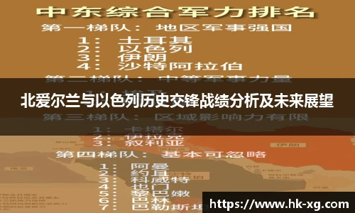 北爱尔兰与以色列历史交锋战绩分析及未来展望
