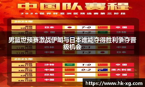 男篮世预赛激战伊朗与日本谁能夺得胜利争夺晋级机会